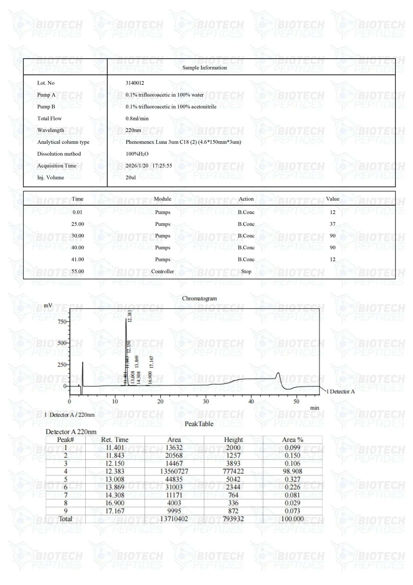 （💪Repair + Anti-inflammatory + Tissue Regeneration） BPC-157 (5mg) - Biotech Peptides