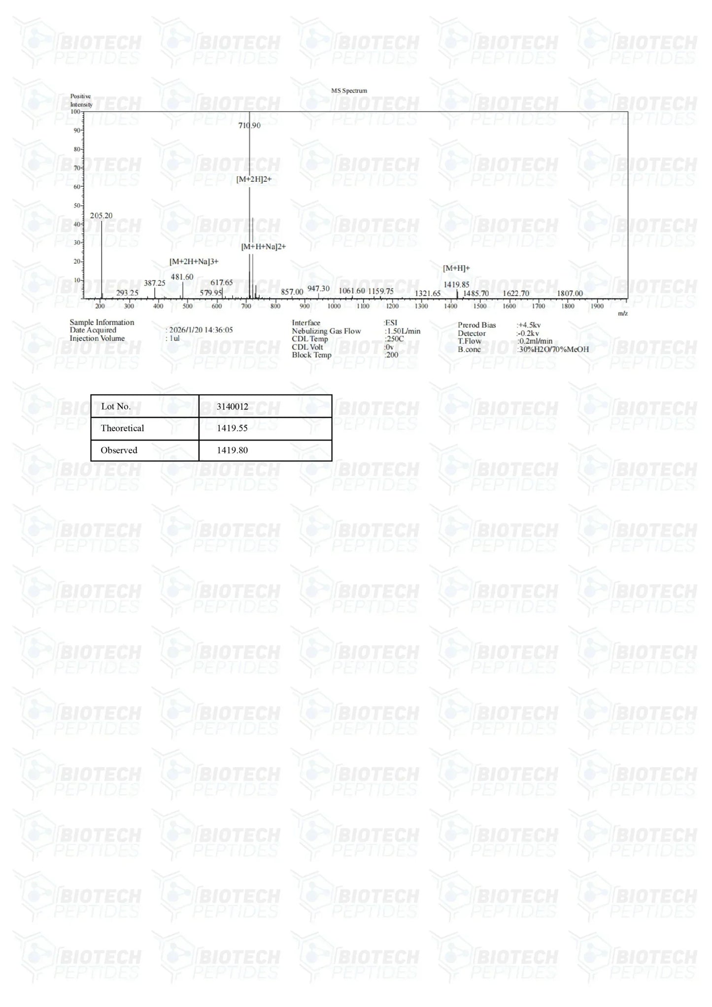 （💪Repair + Anti-inflammatory + Tissue Regeneration） BPC-157 (5mg) - Biotech Peptides