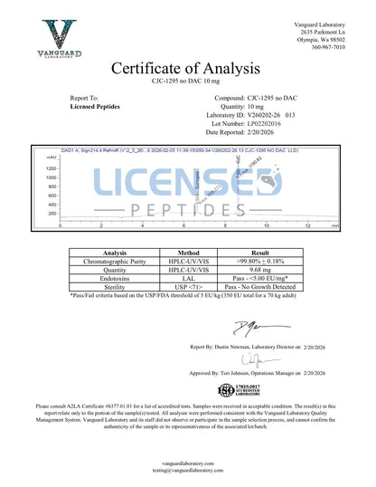 💪（Increase muscle mass and strength）CJC-1295 (No DAC),