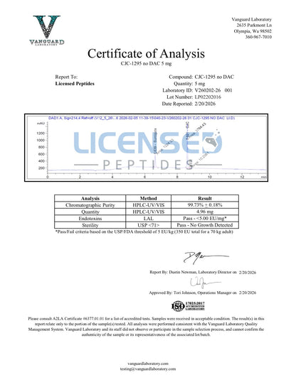 💪（Increase muscle mass and strength）CJC-1295 (No DAC),