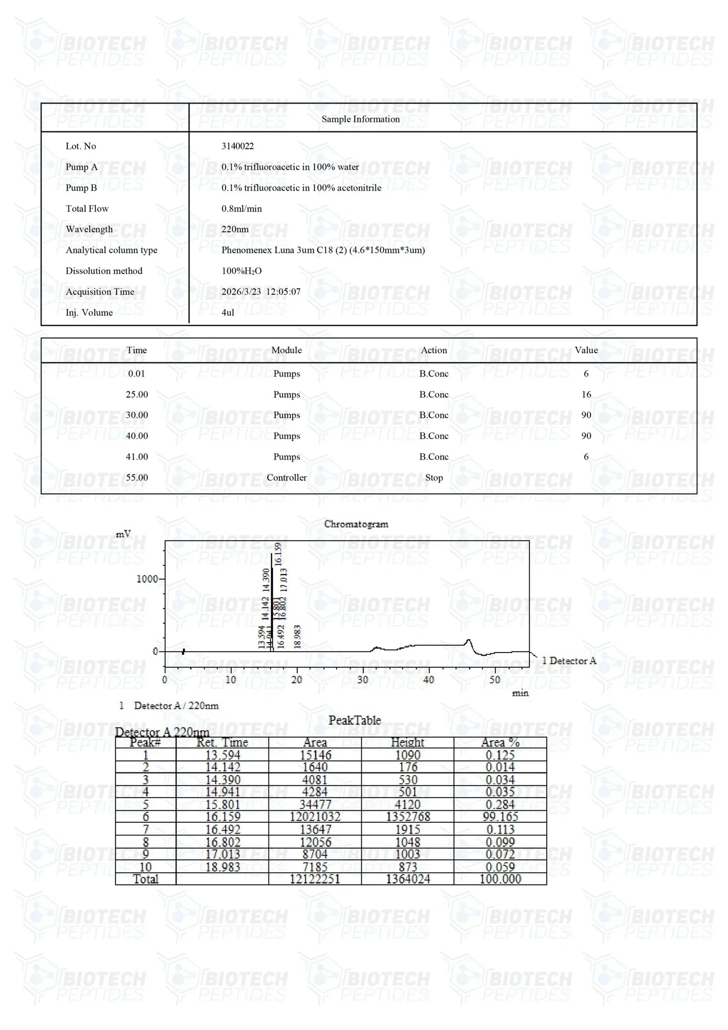 (🧠 Improves sleep structure) DSIP (Delta Sleep-Inducing Peptide) (5mg) -10 Vials