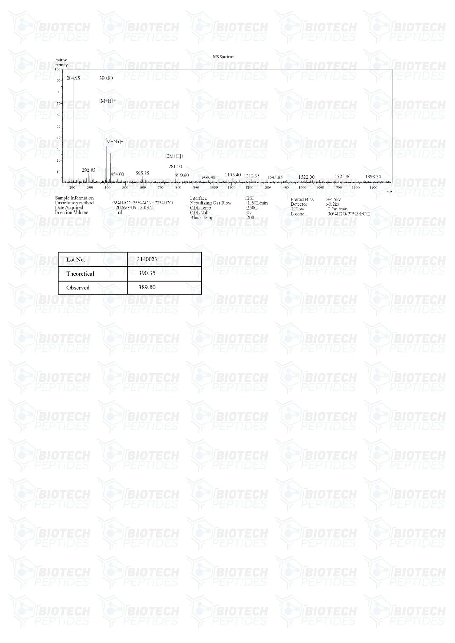 ( 🌴Anti-aging ) Epithalon peptide (25mg) - 10 Vials