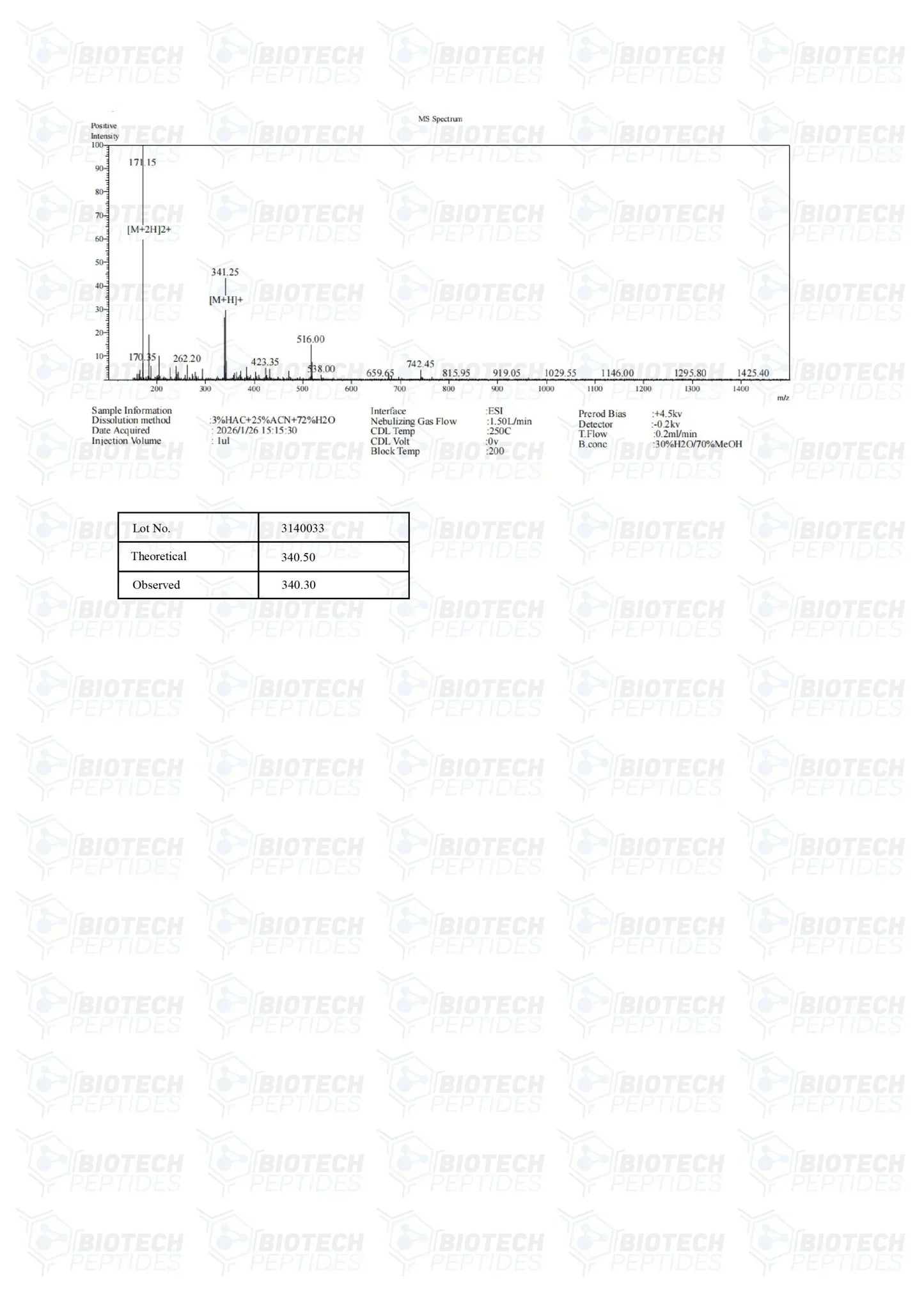 (🌴Skin Repair and Anti-Aging) GHK-CU (Copper) (50mg) - 10 Vials