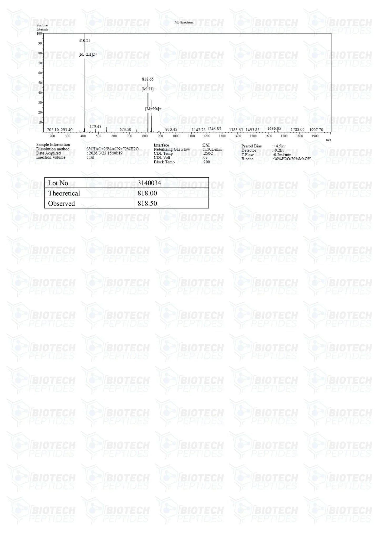 (💪 Boosts GH secretion) GHRP-2 Peptide - (10mg) - 10 Vials