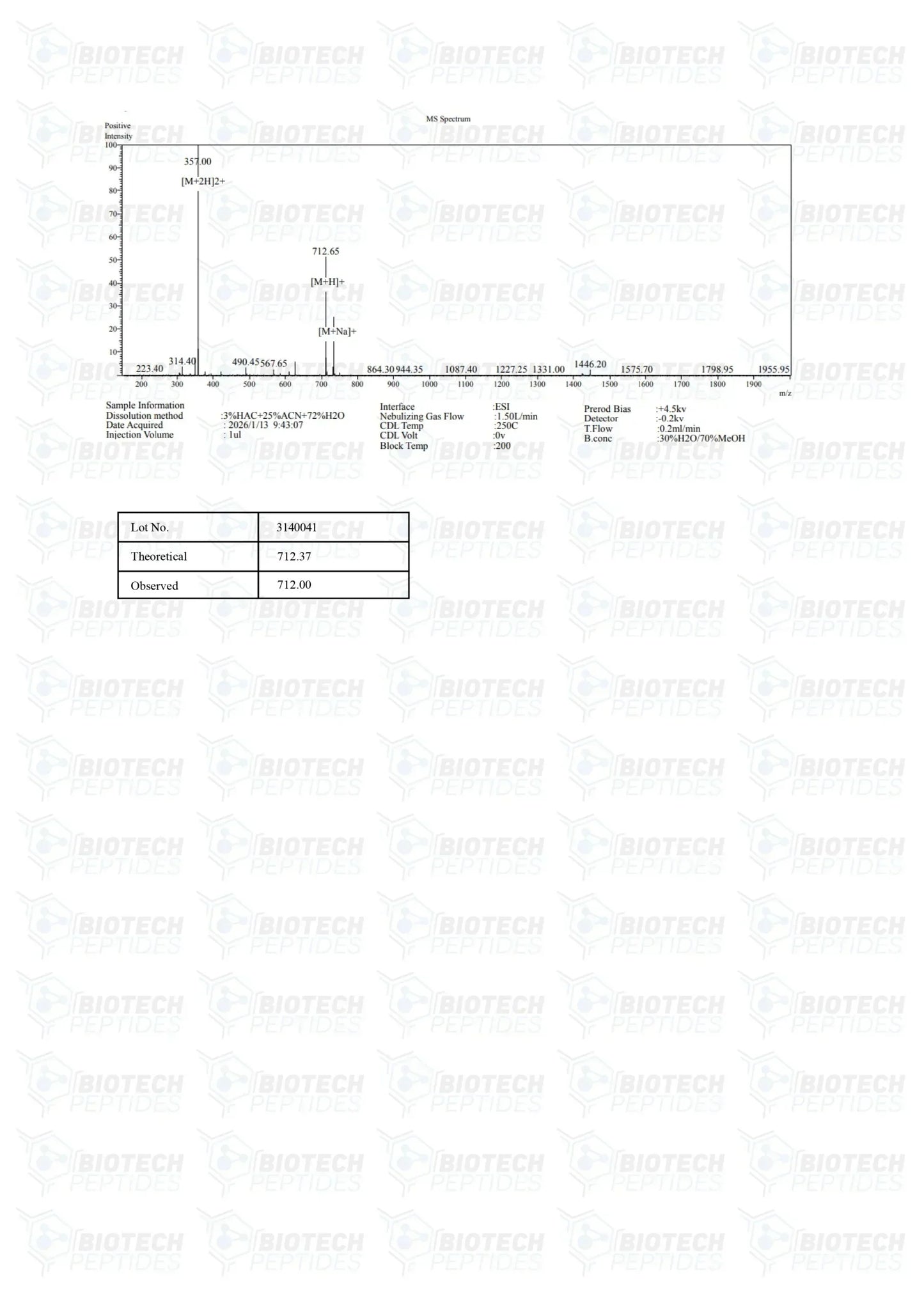 (🔥 Fat loss) Ipamorelin Peptide - 5mg - 10 Vials