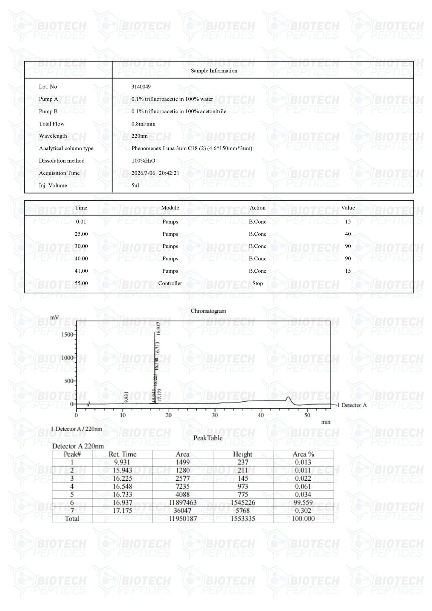 (🌴melanin production) Melanotan 1 (10mg) - 10 Vials