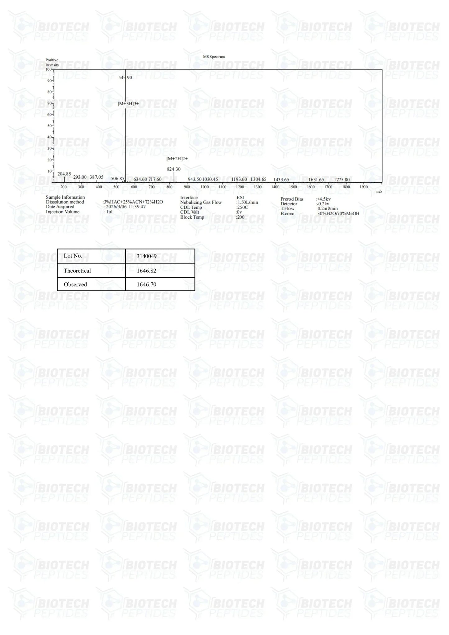 (🌴melanin production) Melanotan 1 (10mg) - 10 Vials