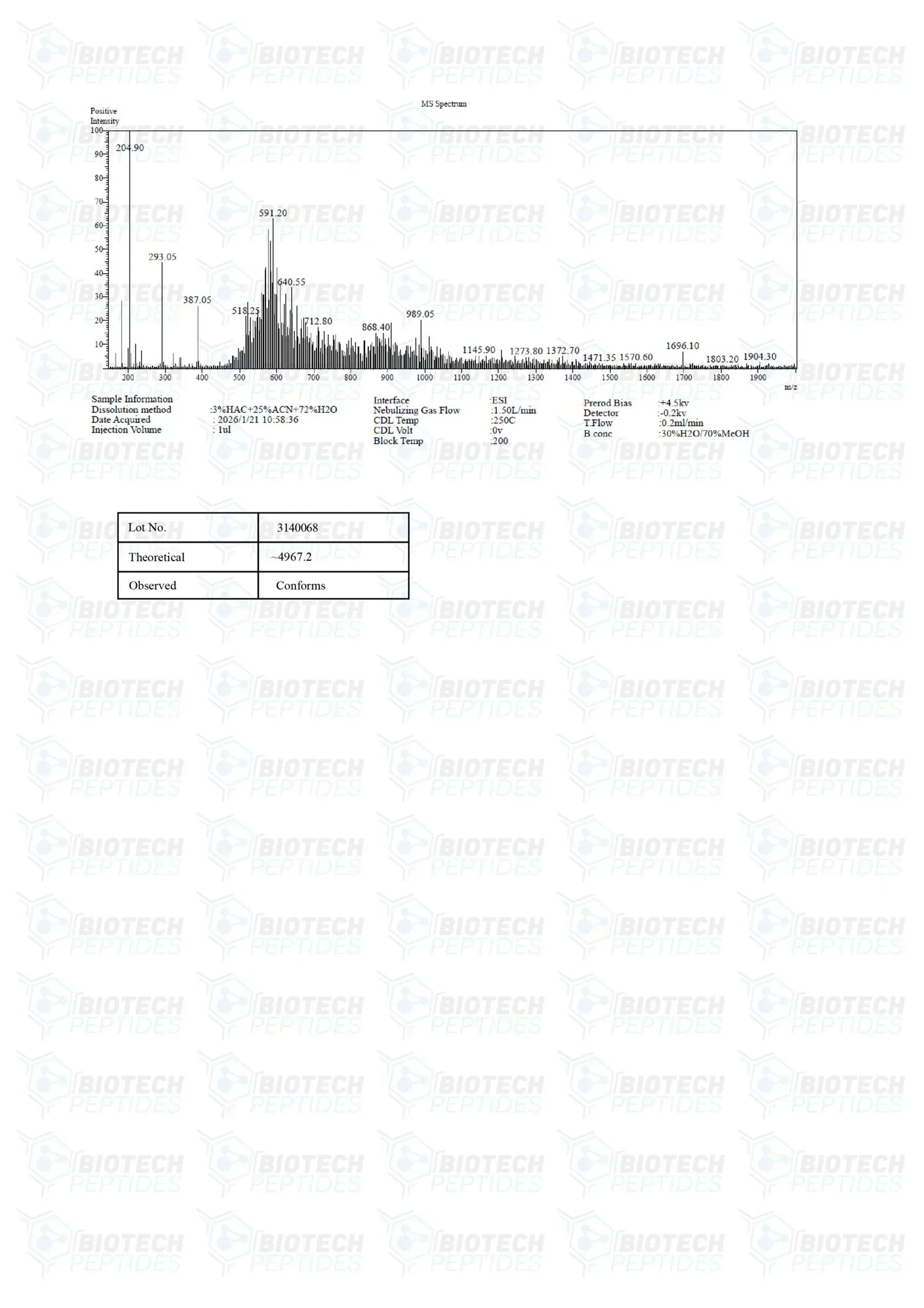 （💪Muscle recovery） PEG-MGF (Pegylated MGF) Peptide - 5mg - 10 Vials