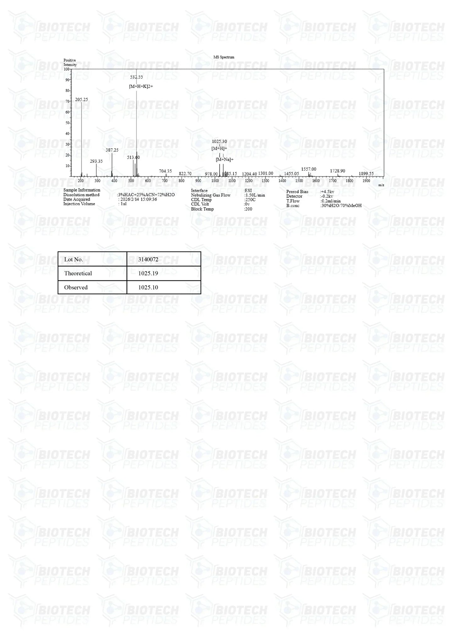 （❤️Sexual desire） PT-141 (Bremelanotide) Peptide (10mg) -10 Vials