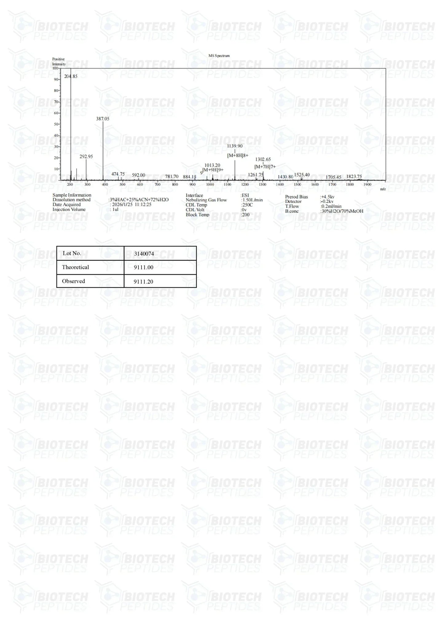 (💪 Rapid muscle gain) Receptor Grade IGF-1 LR3 (100mcg) - 10 Vials