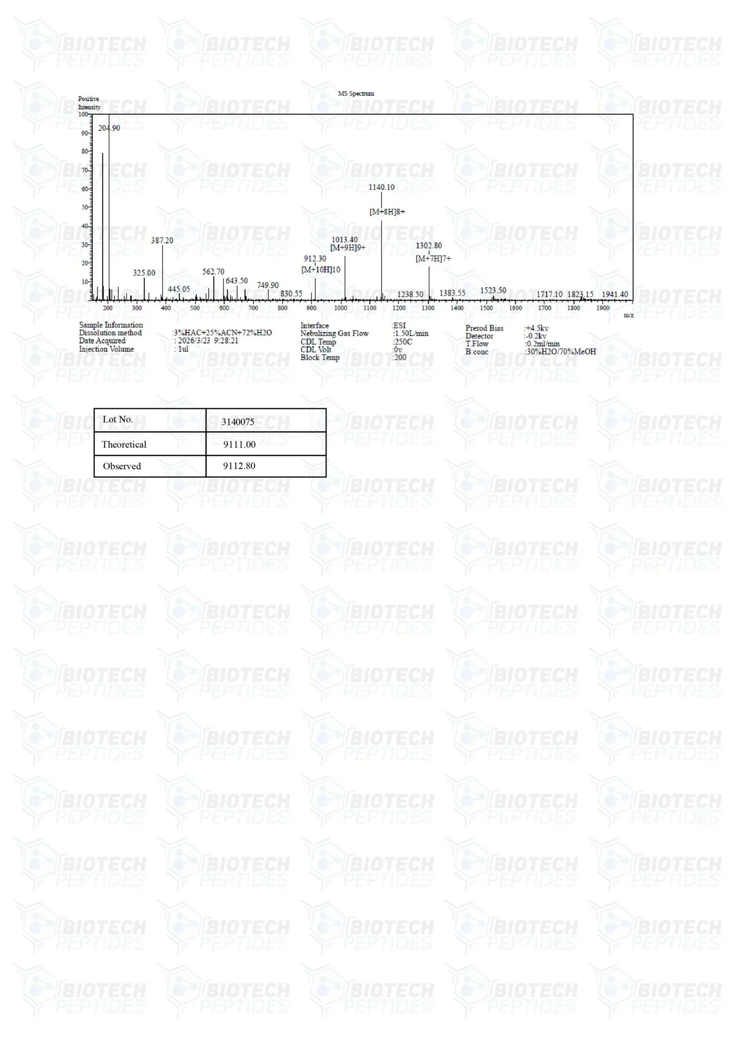 (💪 Rapid muscle gain)Receptor Grade IGF-1 LR3 (1mg) - Buy Online - 10 Vials