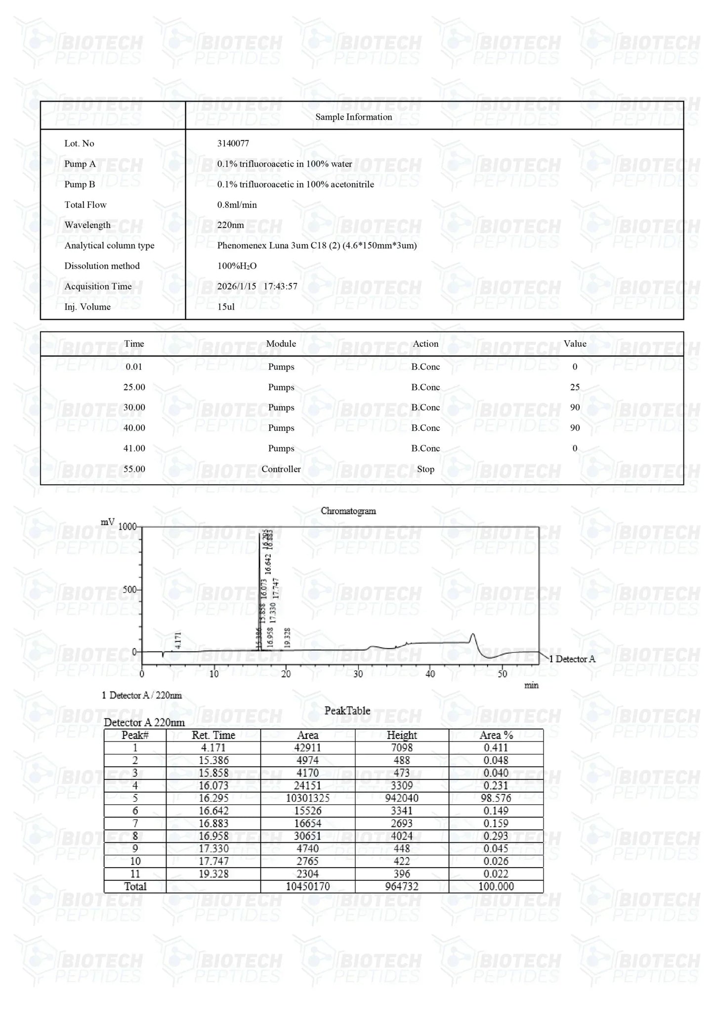 (🌴Anxiety relief) Selank Peptide (10mg) - 10 Vials