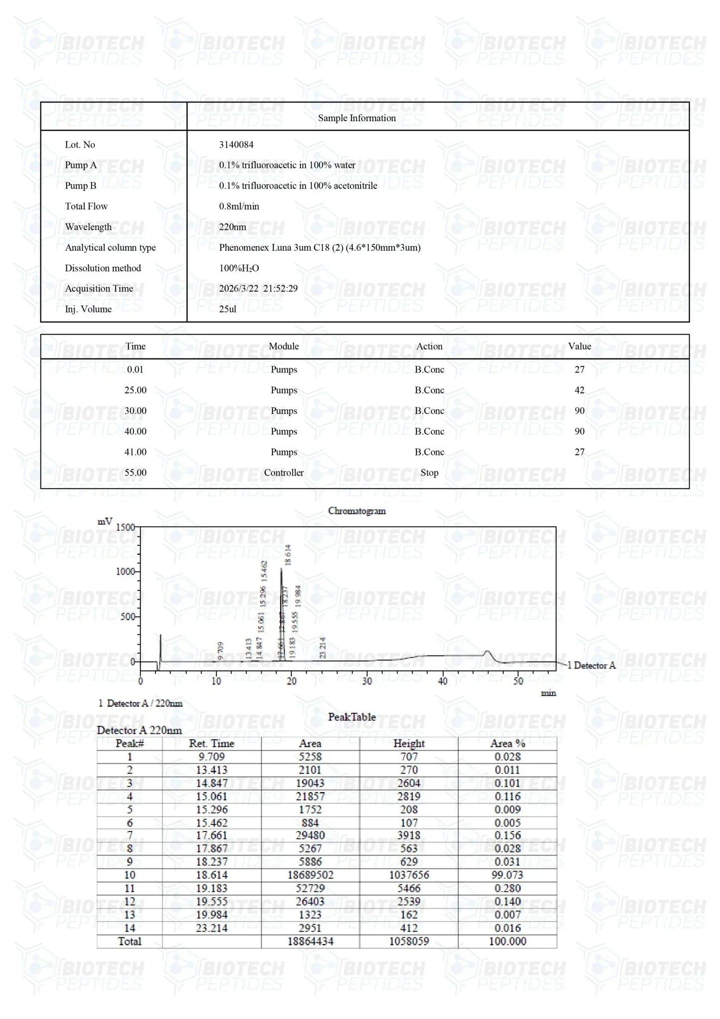(🧠 Anti-aging) Sermorelin Peptide (5mg) - 10 Vials