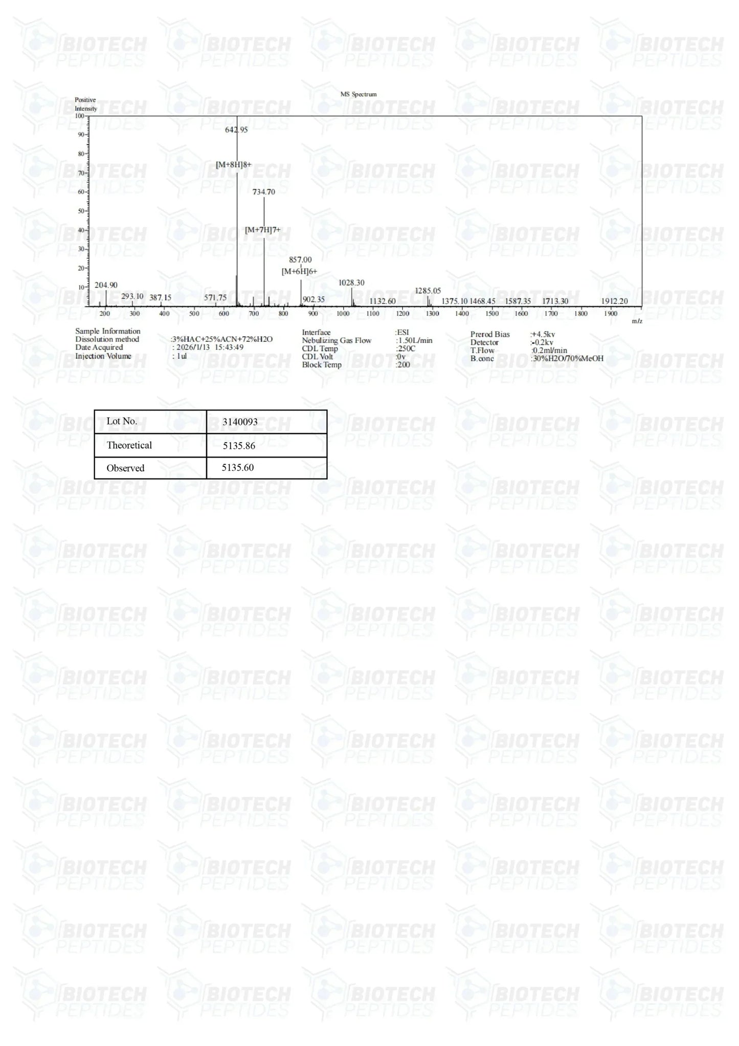 (🔥Reduce visceral fat) Tesamorelin Peptide (5MG & 10MG) -10 Vials