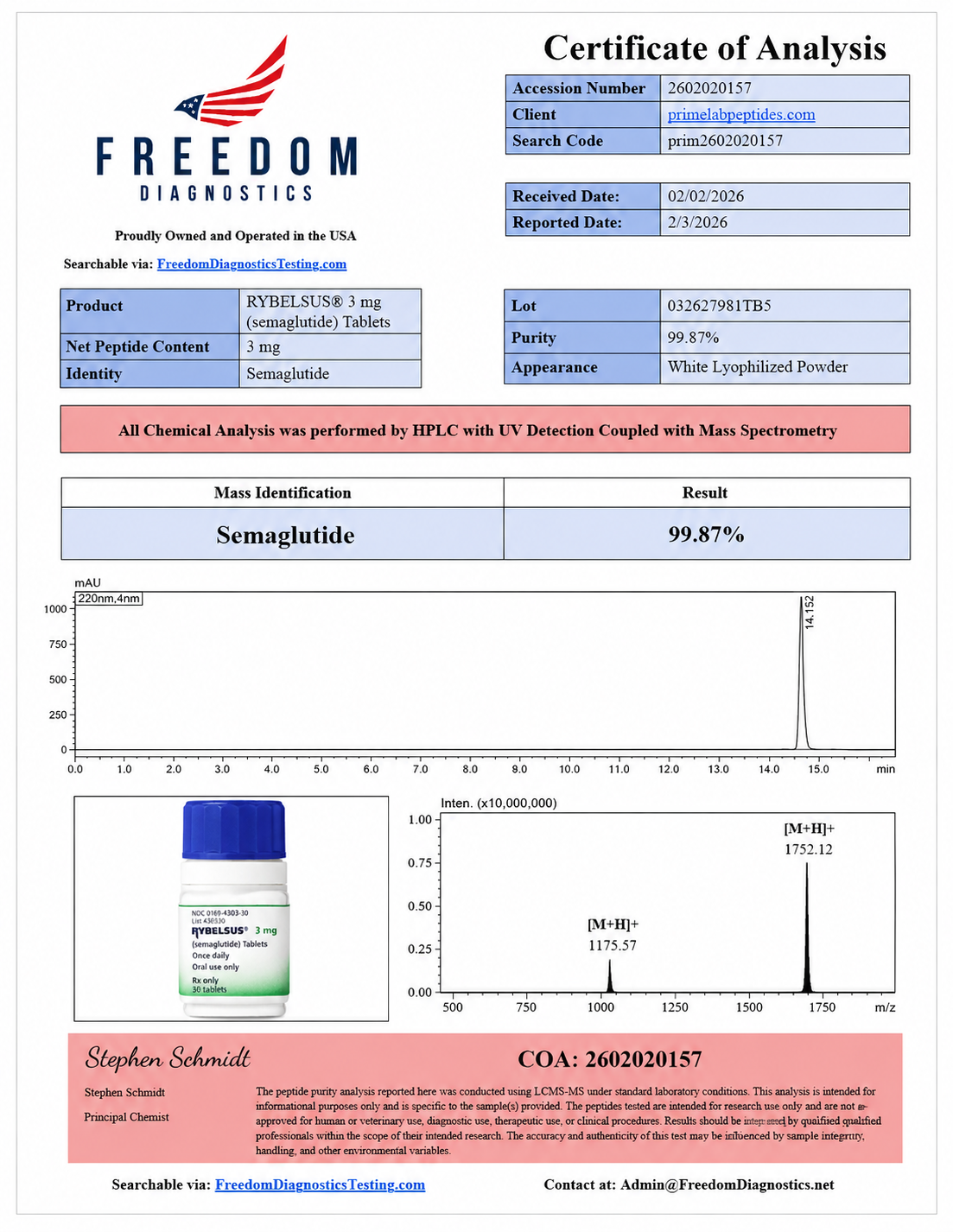 RYBELSUS®  GLP-1 Tablets（3mg/7mg/14mg）